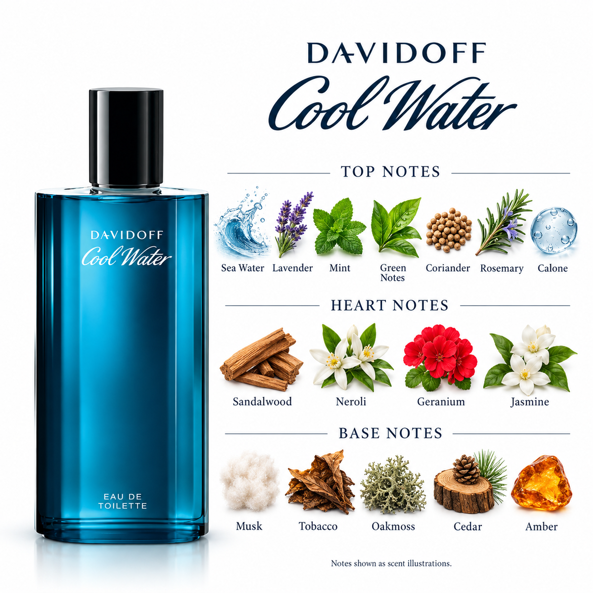 Davidoff Cool Water perfume by Davidoff