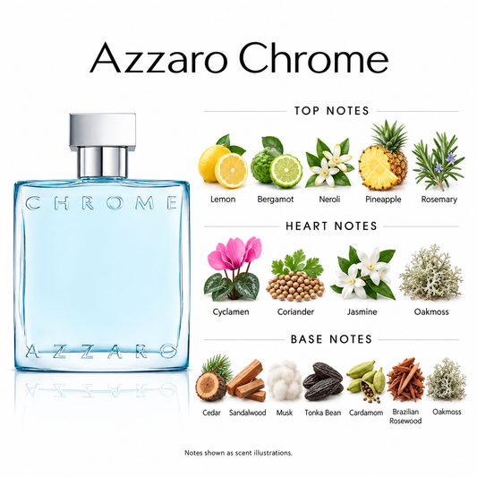 Azzaro Chrome by Azzaro