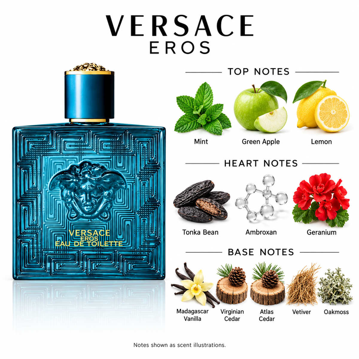 Versace Eros perfume by Versace